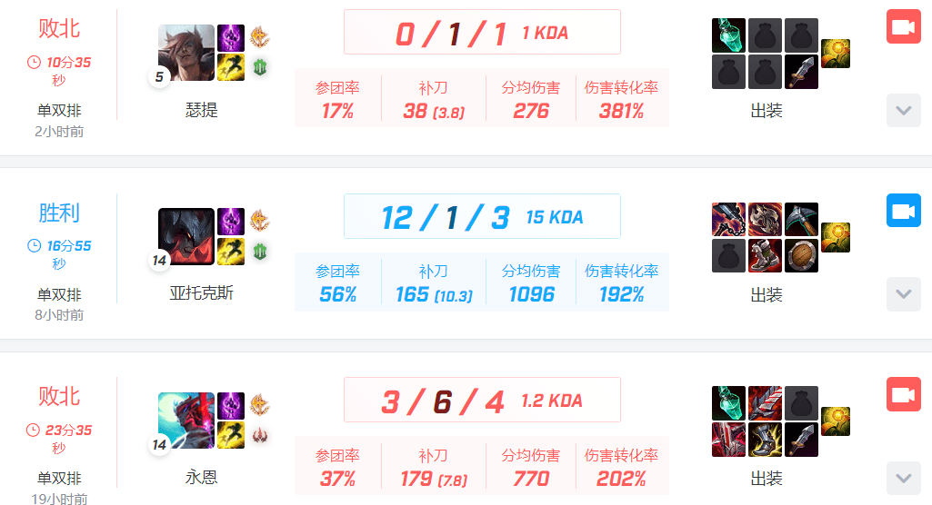TheShy在TL比赛中败北，晋级下一阶段引发热议！的简单介绍